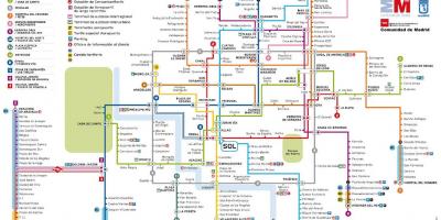 Madrid U-Bahn-Karte