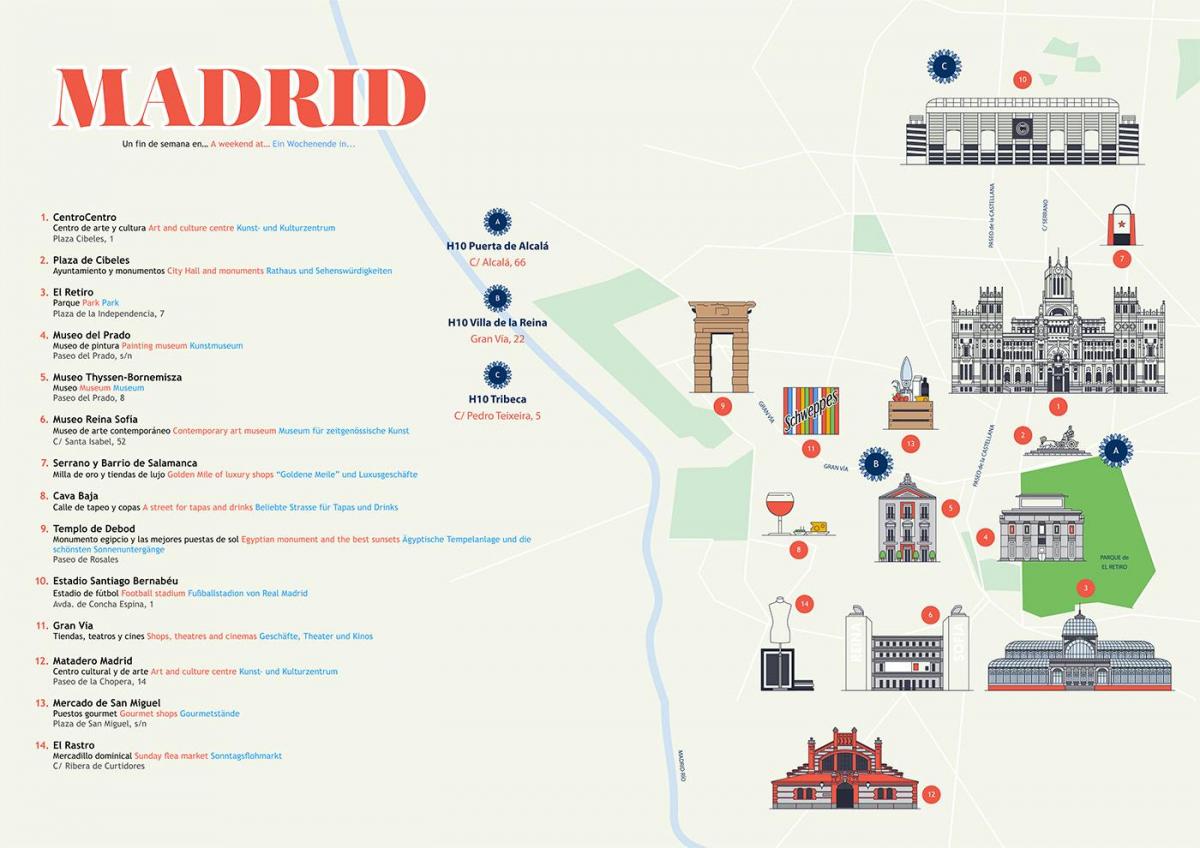 Karte von Museo del prado