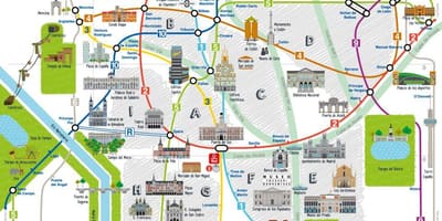 Madrid Orten von Interesse anzeigen